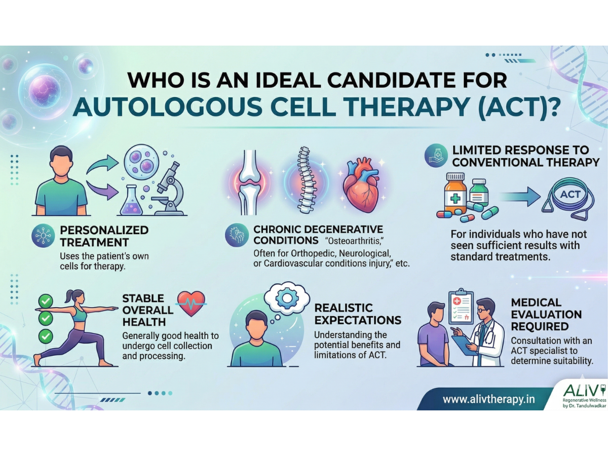 ALIV Therapy Pune doctor reviewing patient medical history to assess autologous cell therapy candidacy
